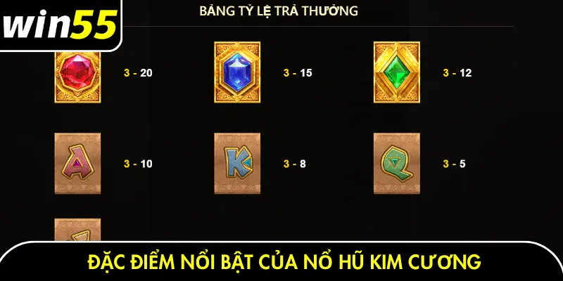 Đặc điểm nổi bật của nổ hũ kim cương